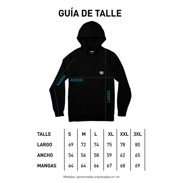 Tabla de talles BUZO CANGURO - JURADO