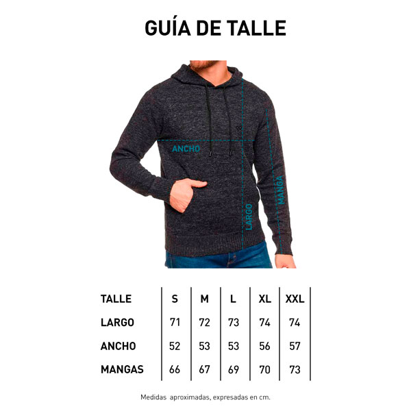 Tabla de talles SWEATER - CANGURO