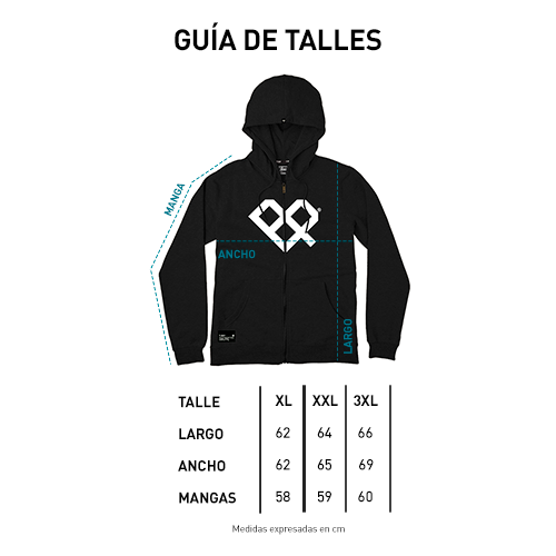 Tabla de talle Proce
