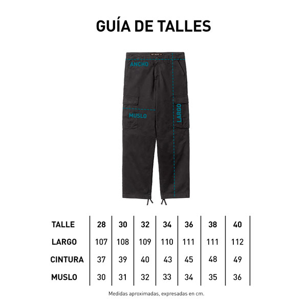 Guía panta Luna + Salinas